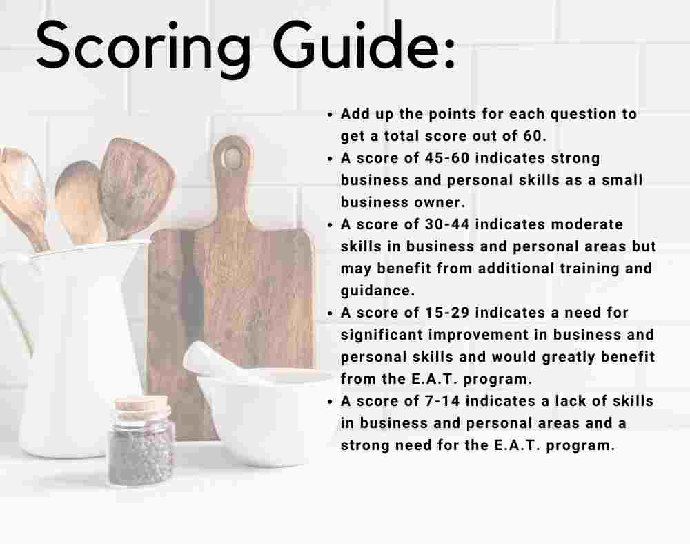 accesment_scoring